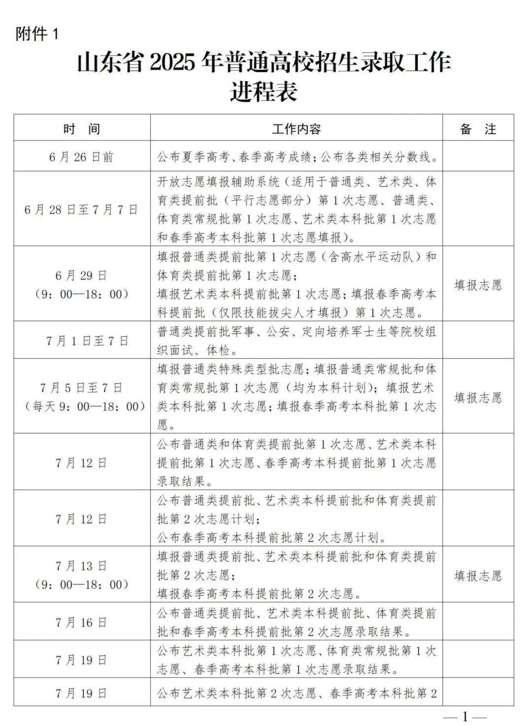 山東省2025年高考錄取結果查詢等重要時間點公布